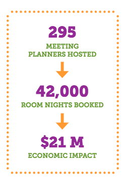 Meetings_Hosted.png Meetings_Hosted.png